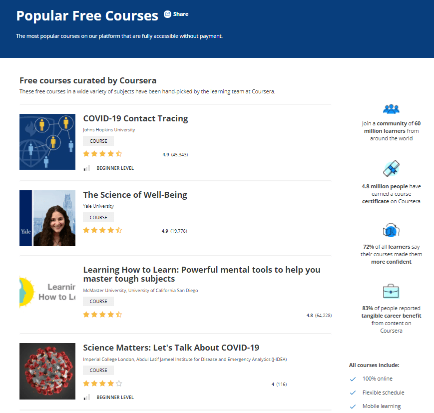Popular Free Courses on Coursera