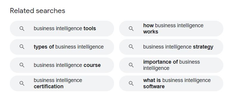 Keywords for Business Intelligence 2
