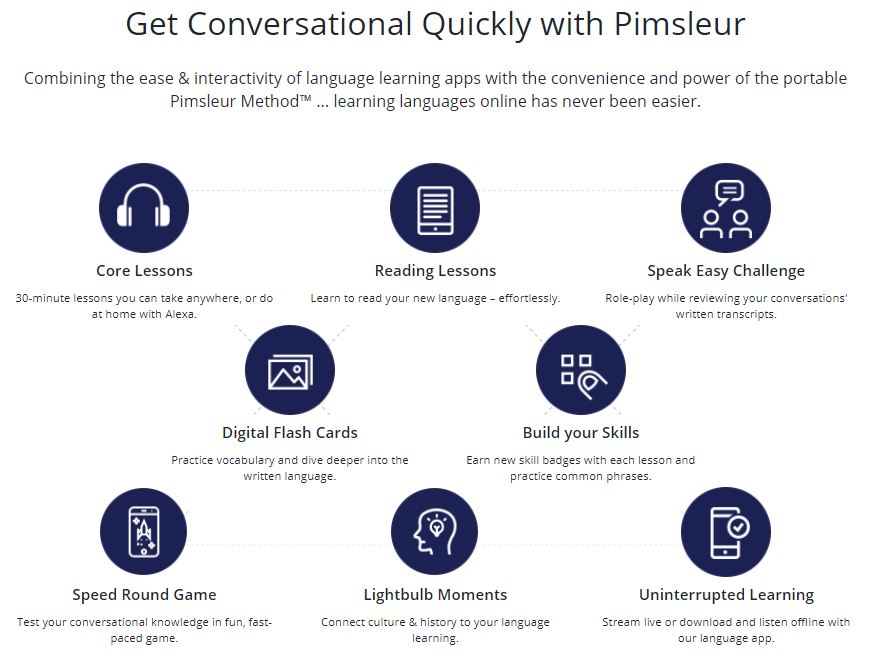 Pimsleur Method Features