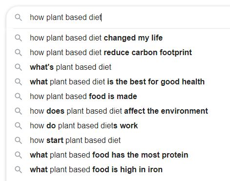 Plant Diet Keywords