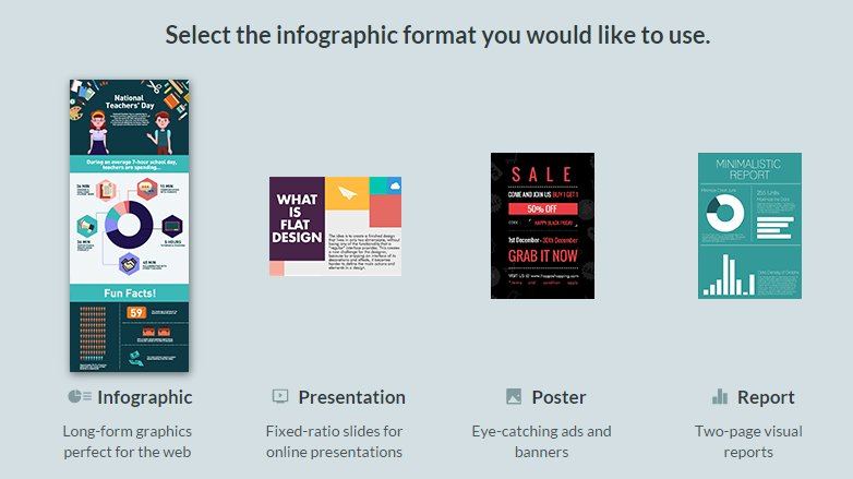 How to Create Your Own Infographic for Free - Select A Template