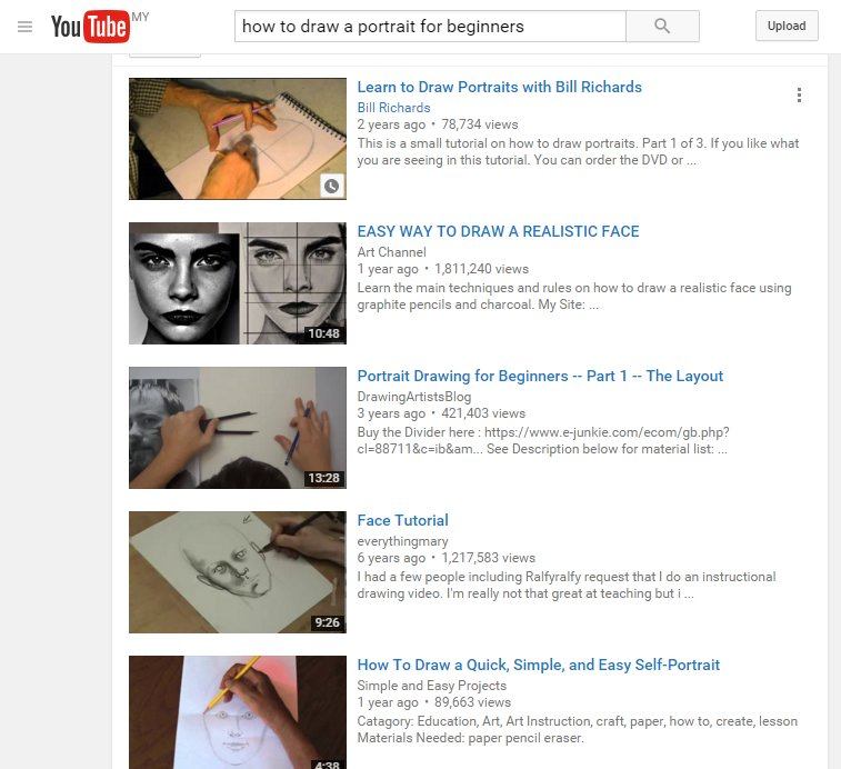 YouTube Video Tutorials for Portrait Drawing