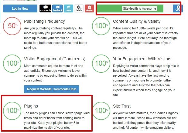 Website Evaluation from SiteHealth