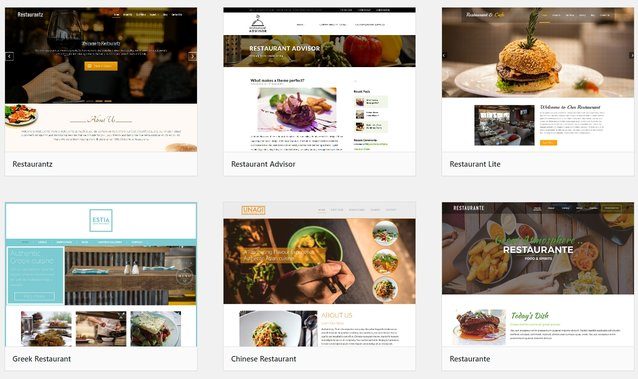 Restaurant Theme for WordPress