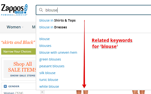 Product Keywords on Zappos
