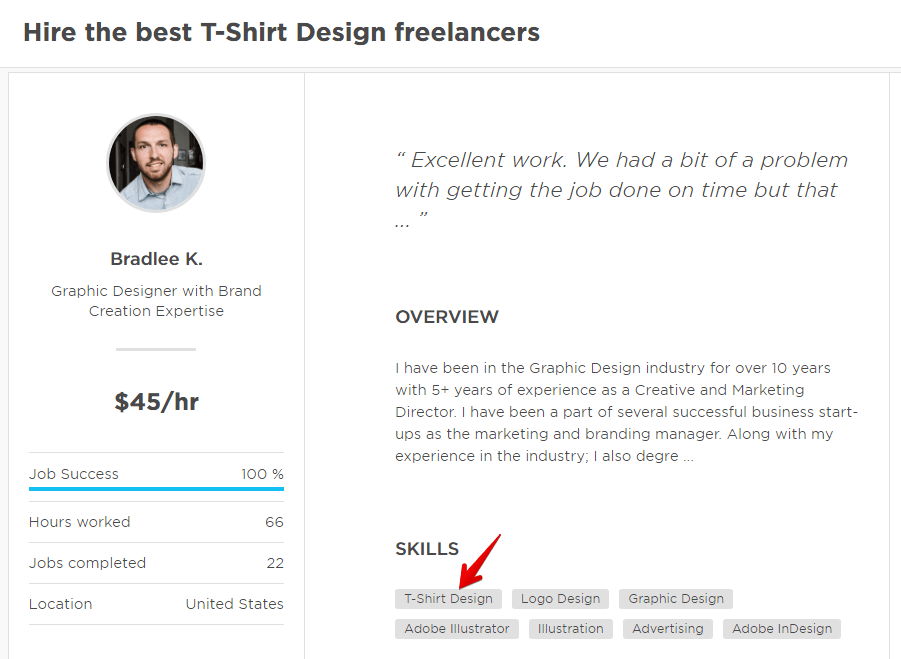 T shirt Designer Profile