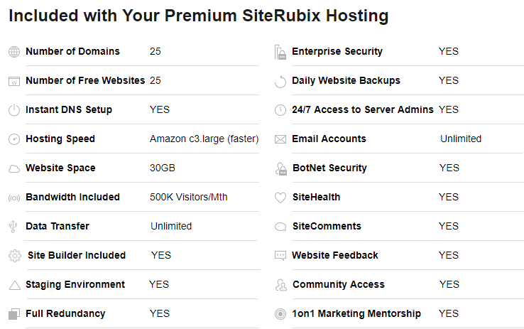 Premium SiteRubix Hosting