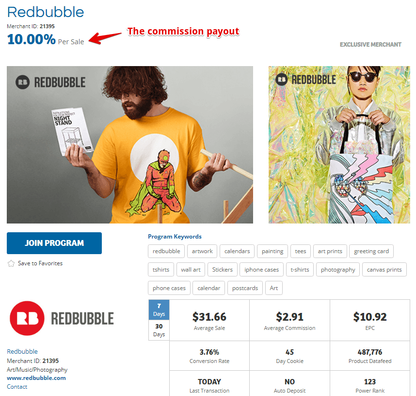 Redbubble Merchant Detail on ShareASale