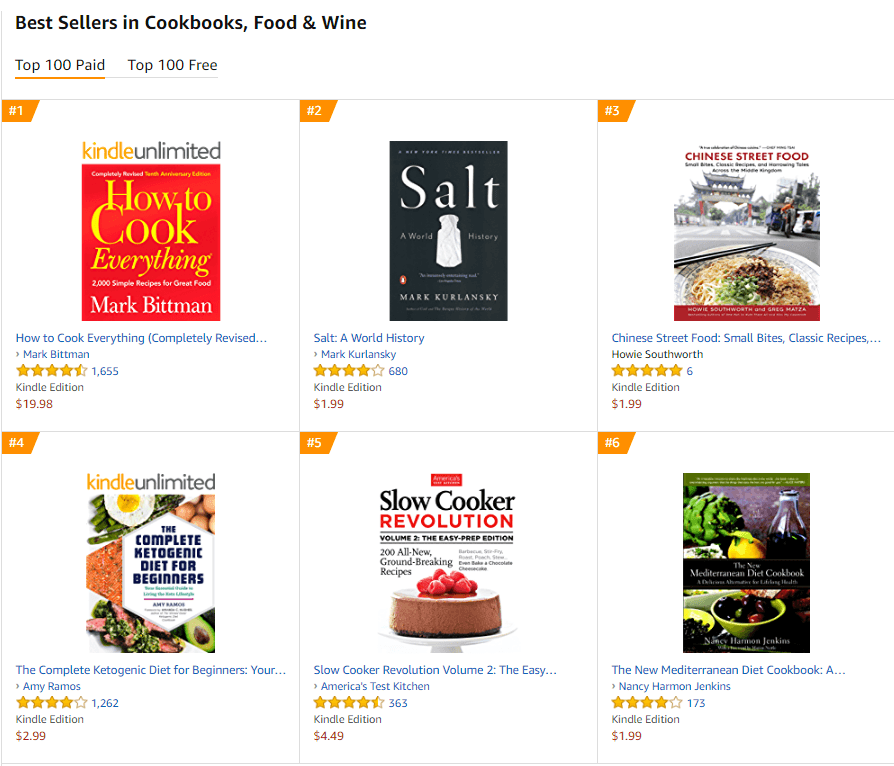 Amazon Best Sellers in Cookbooks Kindle Edition