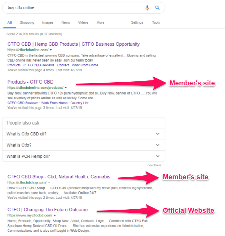 Google Results for Buy CTFO Online