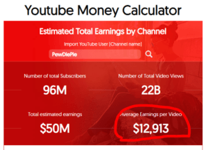 YouTube Earnings for PewDiePie