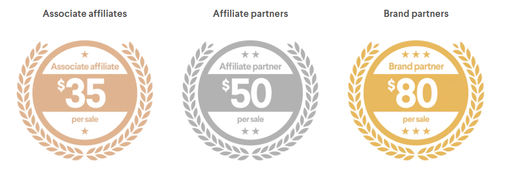 99Designs Affiliate Commissions